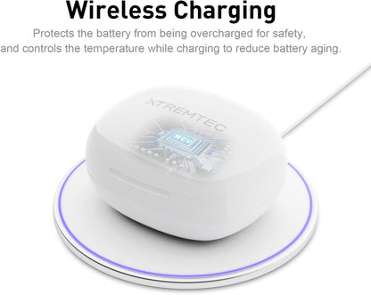 Bluetooth Noise Cancelling Wireless Earbuds for Iphone/Android, In-Ear Sweatproof Stereo Bass Headphones, Immersive Sound Bluetooth 5.2 Earphones with Microphones,En-Able Computer (White)